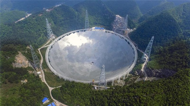China Telescope Main